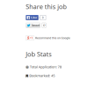 Job Board Manager - Stats 3