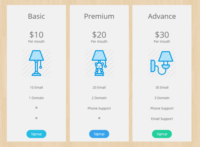 Pricing Table Plugins for WordPress