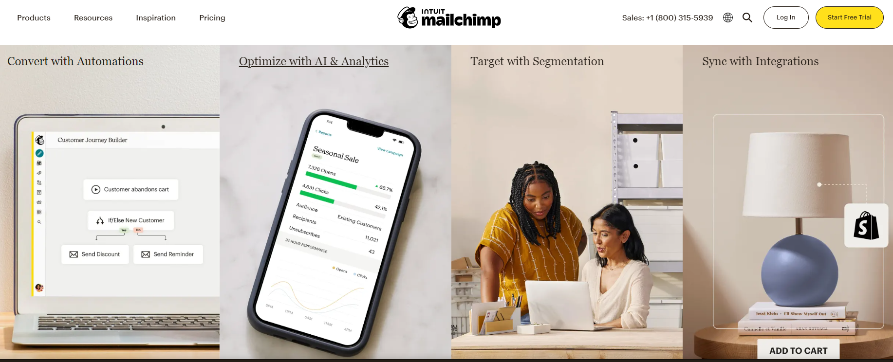 MailChimp